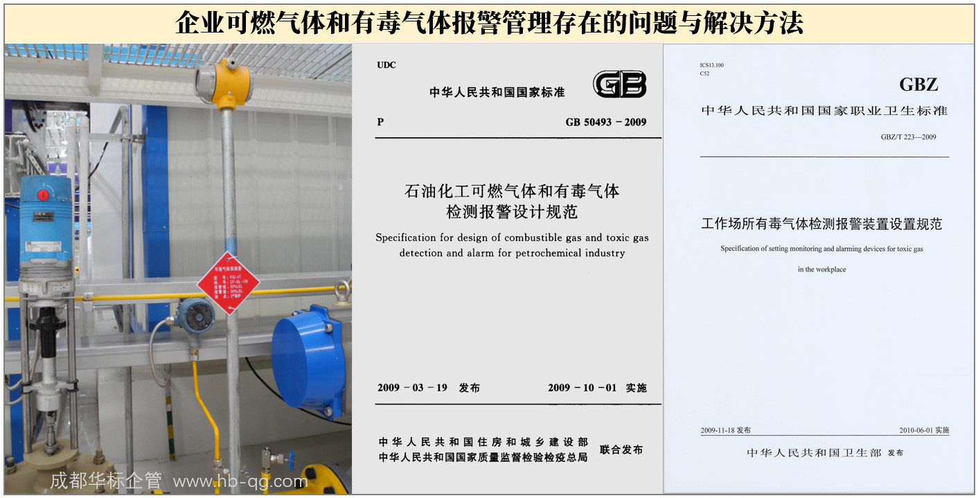 企業(yè)可燃?xì)怏w和有毒氣體報(bào)警管理典型問題與解決方法