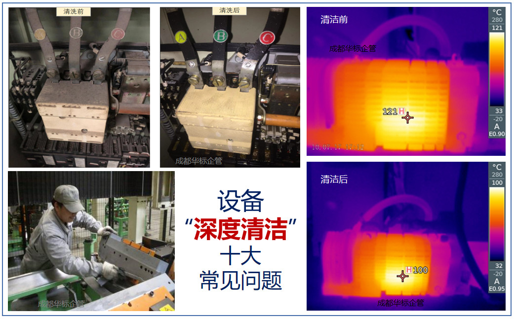 設(shè)備“深度清潔”十大常見問題